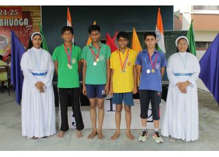 ANNUAL SPORTS MEET 2024-2025