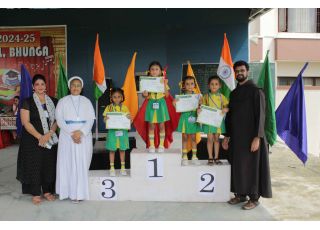 ANNUAL SPORTS MEET 2024-2025