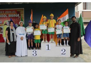 ANNUAL SPORTS MEET 2024-2025