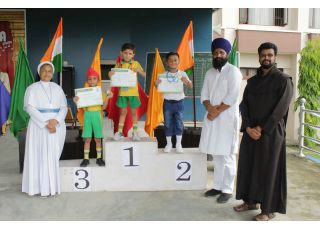 ANNUAL SPORTS MEET 2024-2025